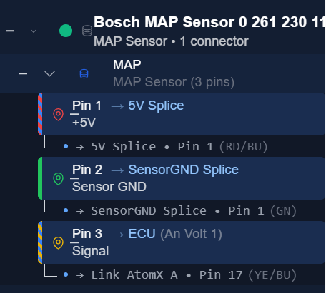 Motorsport Harness Device Tree Hierarchy and Pinout Navigation - Wiringly