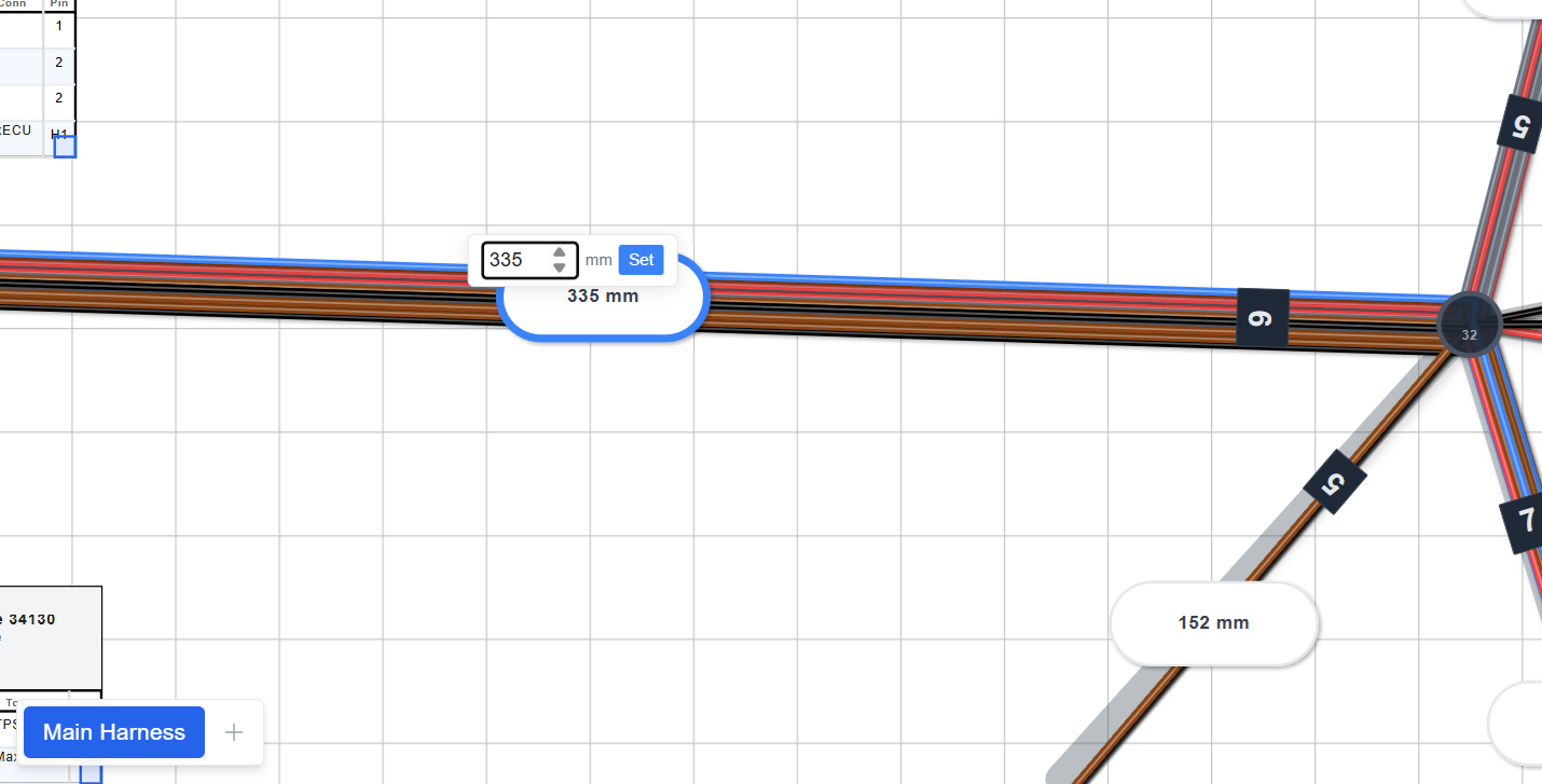 Measurement Label Stability